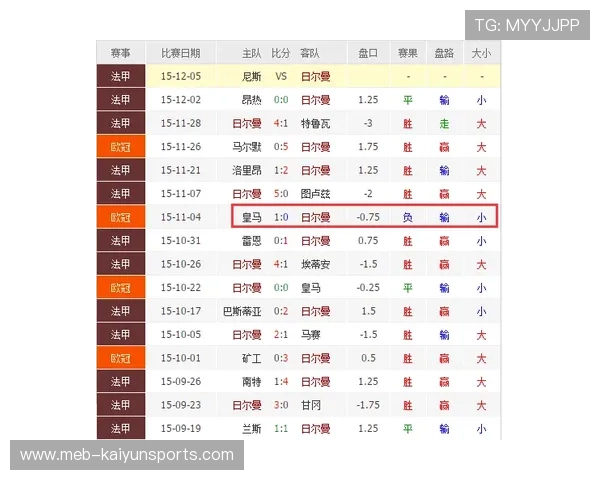 马德里双雄欧冠爆冷输球开云019期足彩头奖119注14万复盘解析
