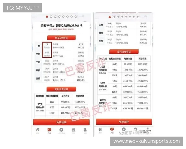 开云打码流水规则波胆避坑指南极速提现防骗