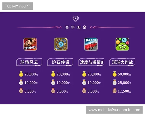 玩球心态怎么调整电子竞技投注盘口防骗避坑